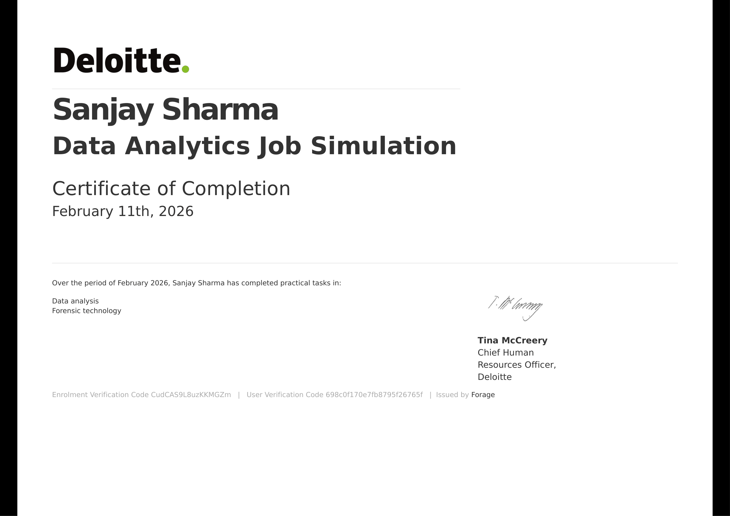 Data Analytics Job Simulation Certificate